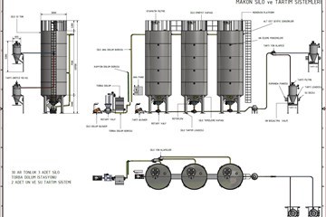 silo drawings